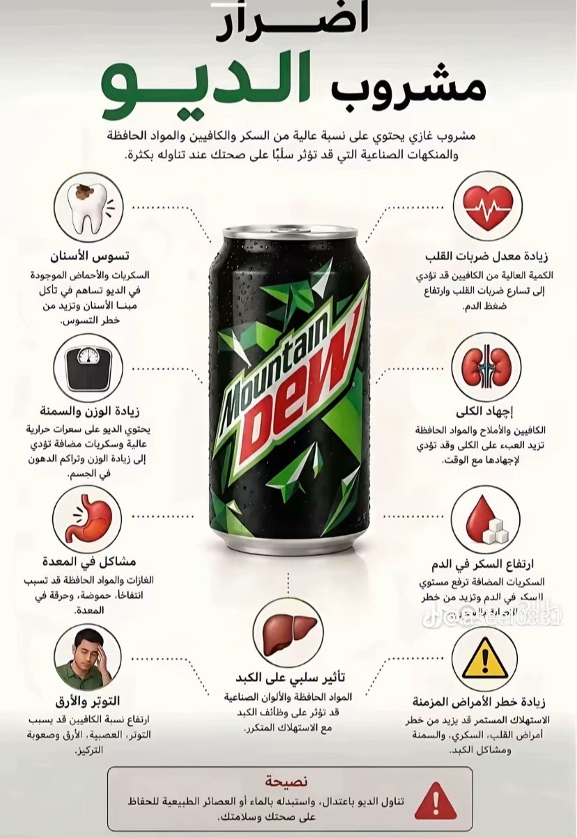 @مشاهير التيك توك 🫡