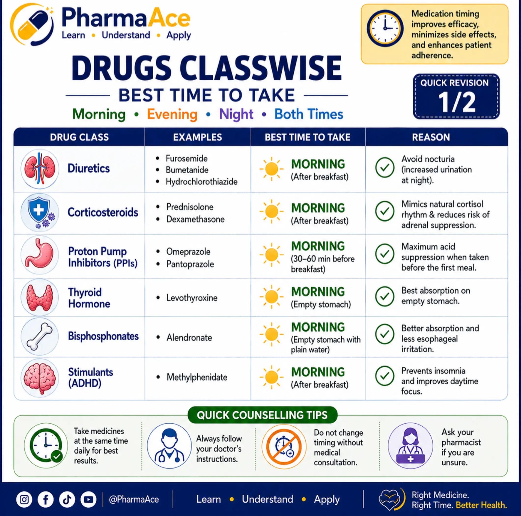 @PharmaAce