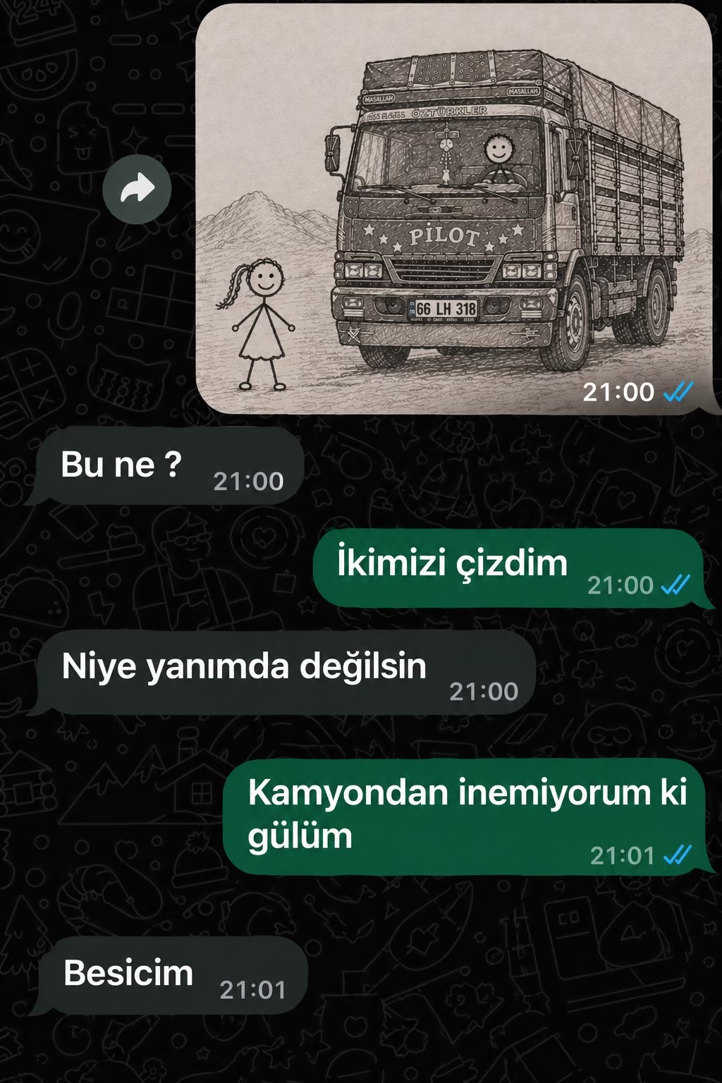 @Sinan Öztürk