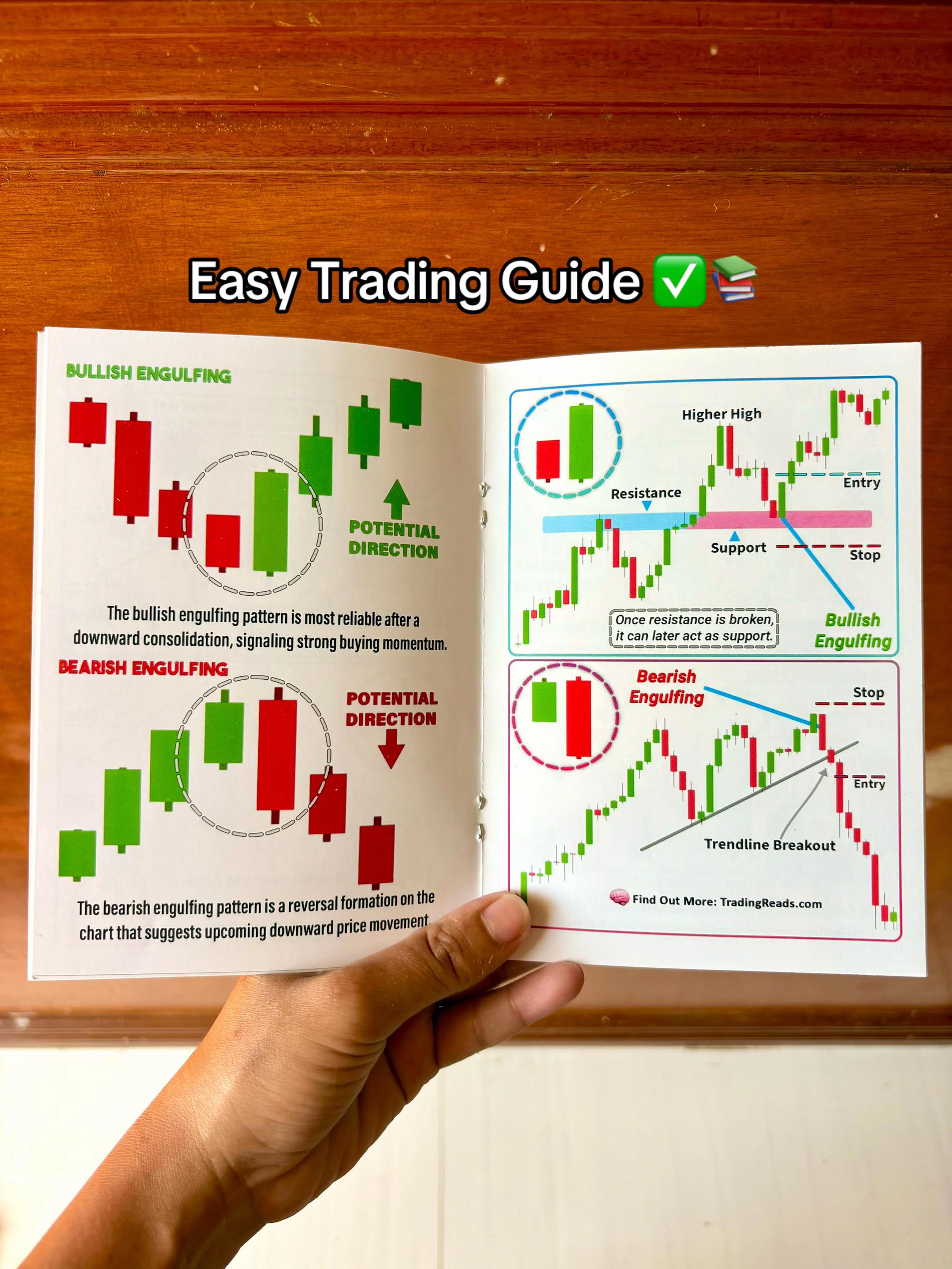 @TheSillyTrader
