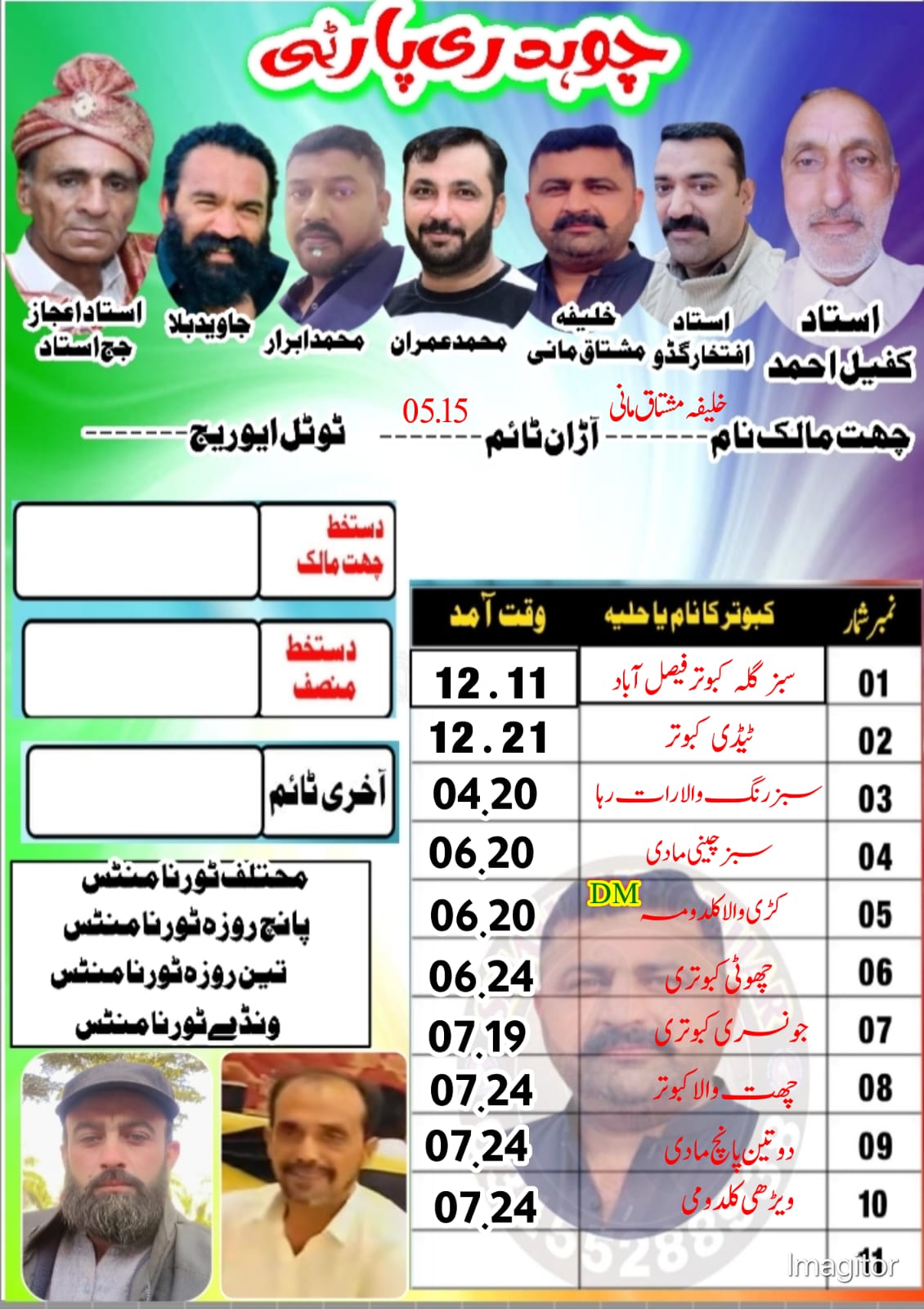 @javeed billa 143