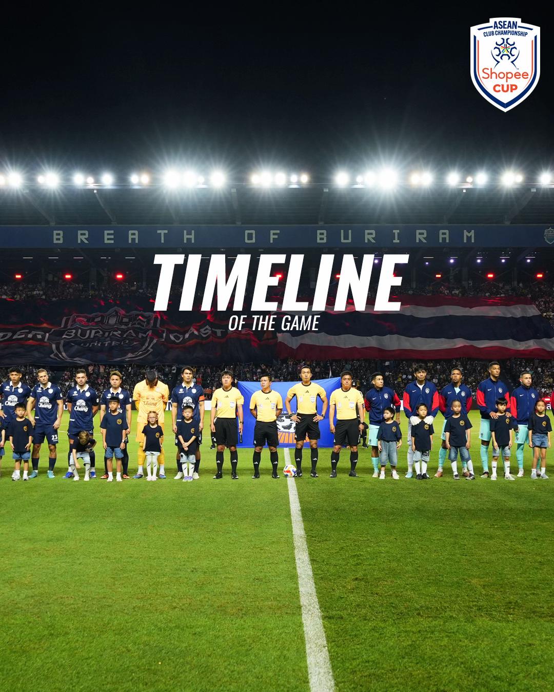 @ASEAN United FC