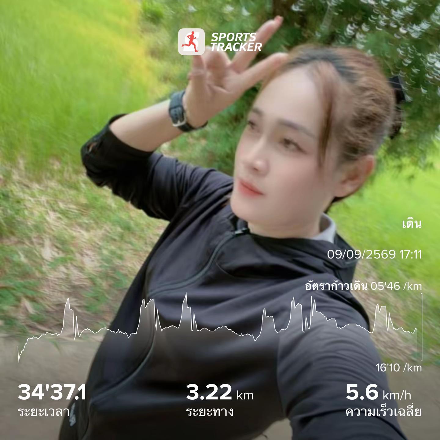 @Kru-Nok Maleerat(โสด💗🔒)❤️❤️