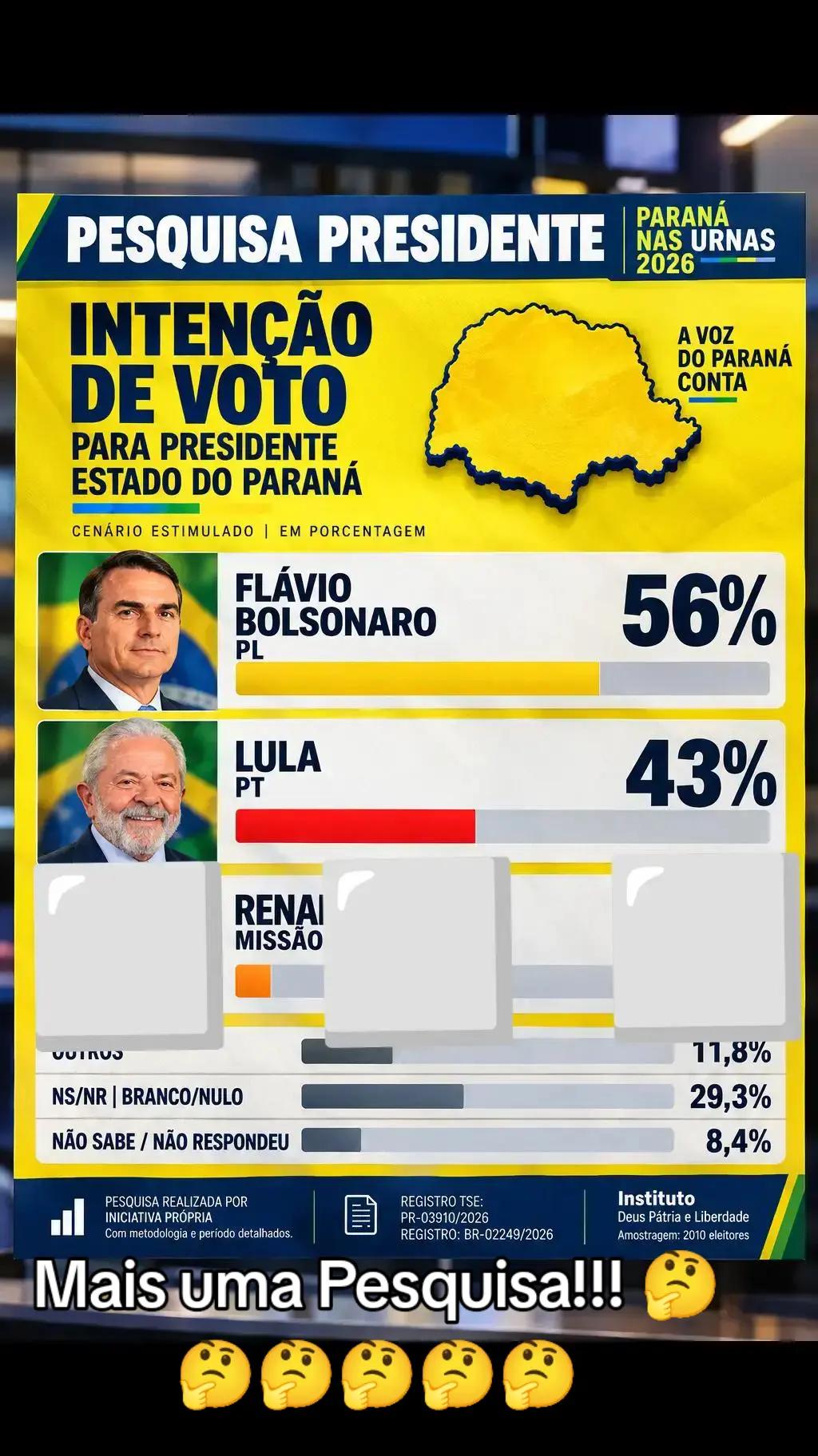 @Marcos Sarinho