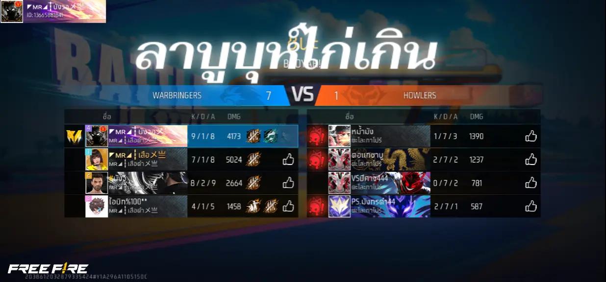 @กรองเลสส💯