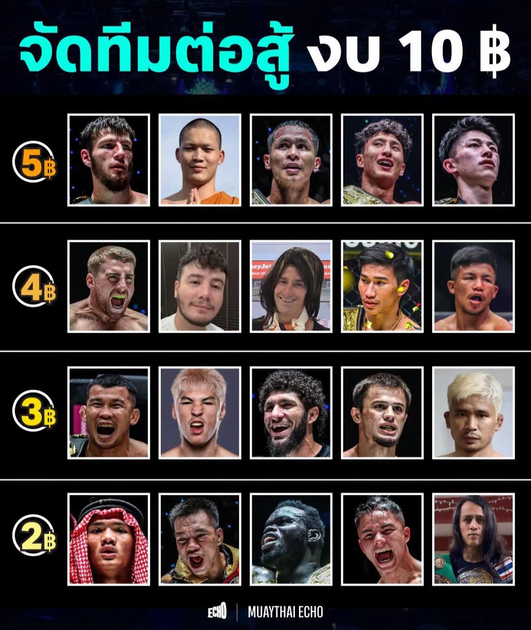@Muay thai echo