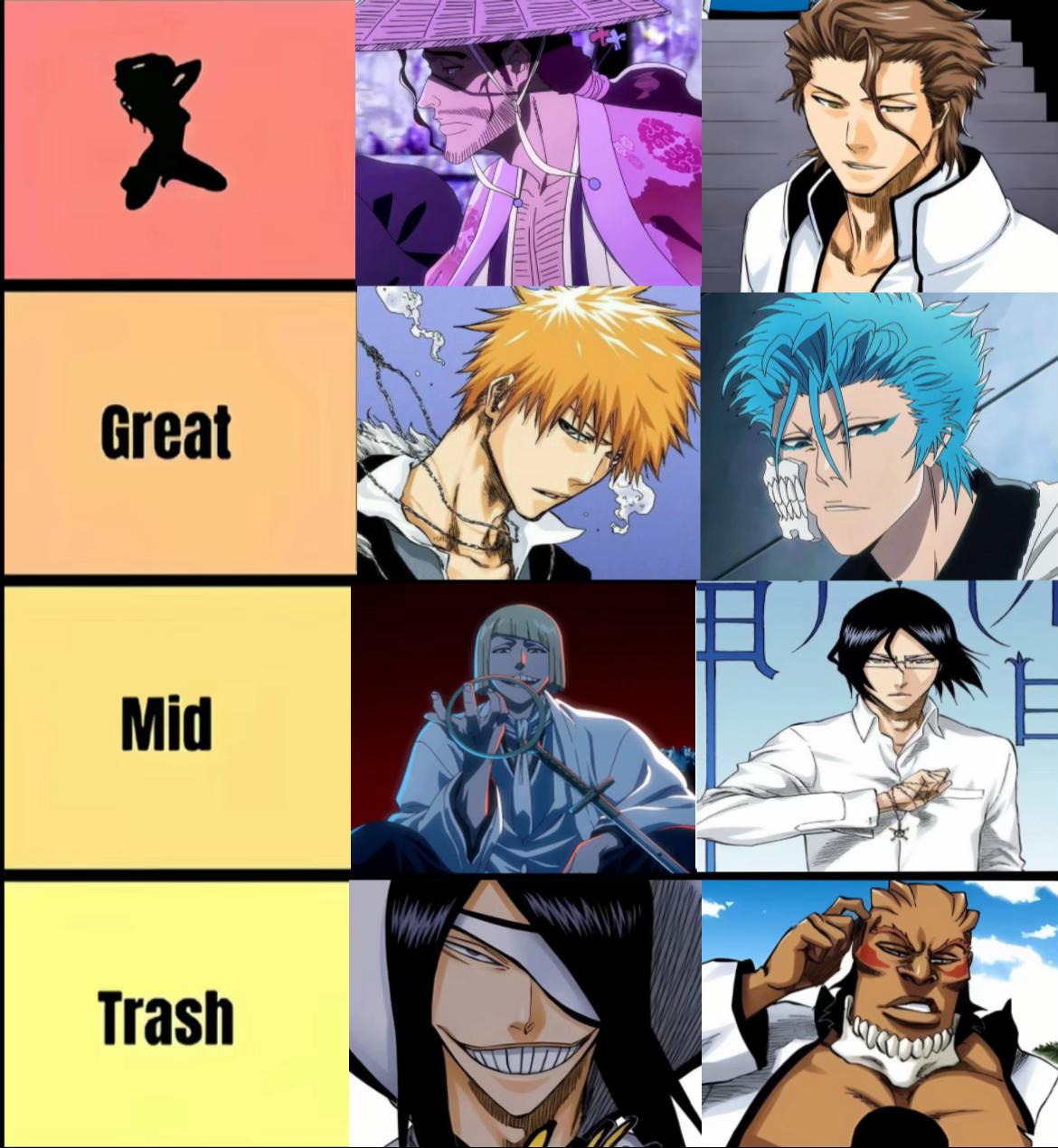 @rukia ⋆꙳*𖥔 ݁❄️⋆˚❆
