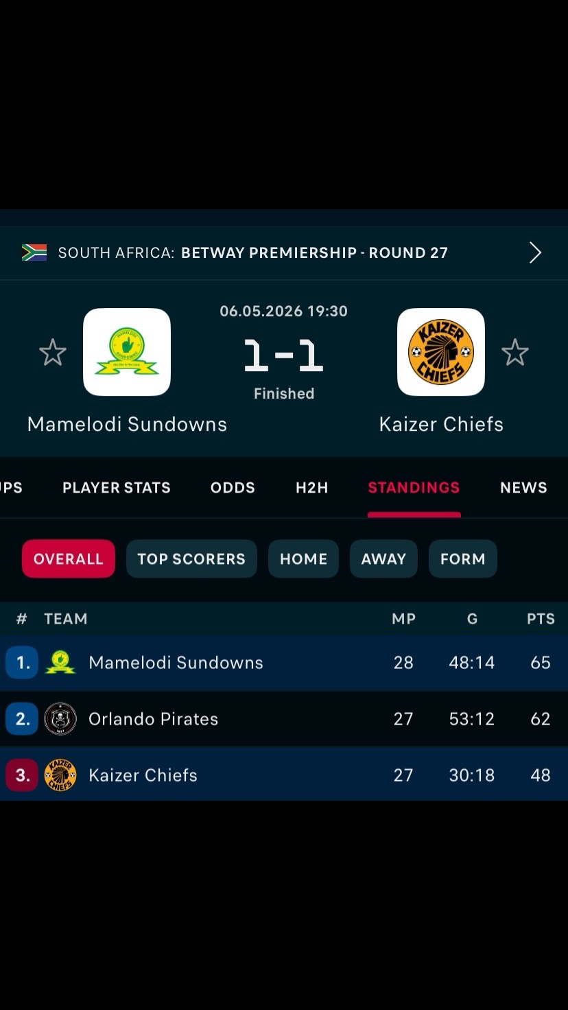@DANGER TM RSA ❤️👍🔥👨🏽&zwj;⚖️