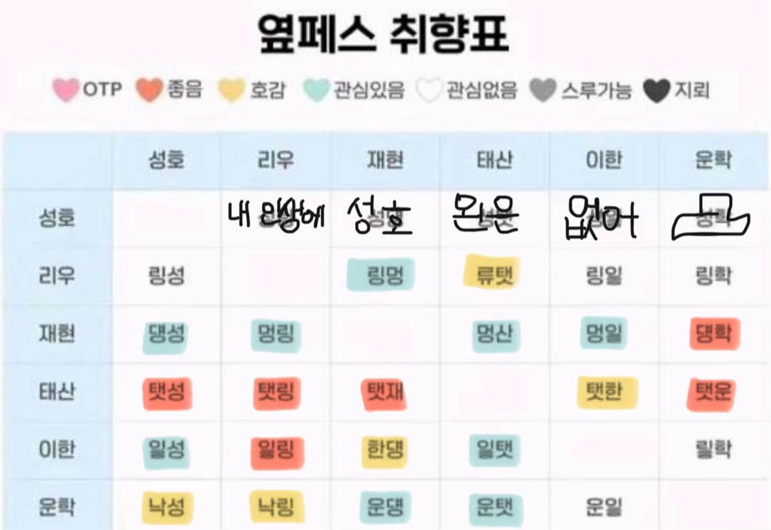 @이상혁