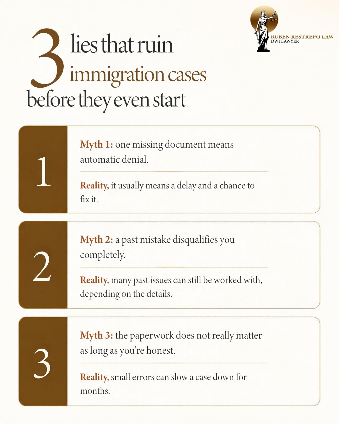 @Ruben Restrepo | DWI Lawyer