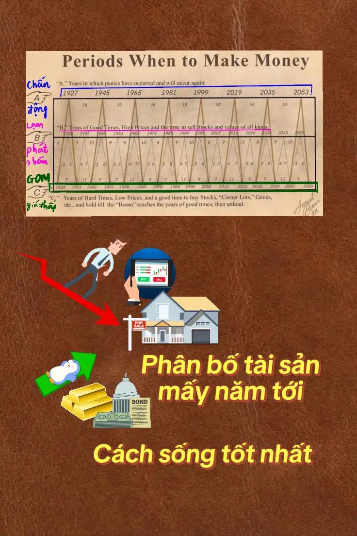 @Bạn c&ugrave;ng học