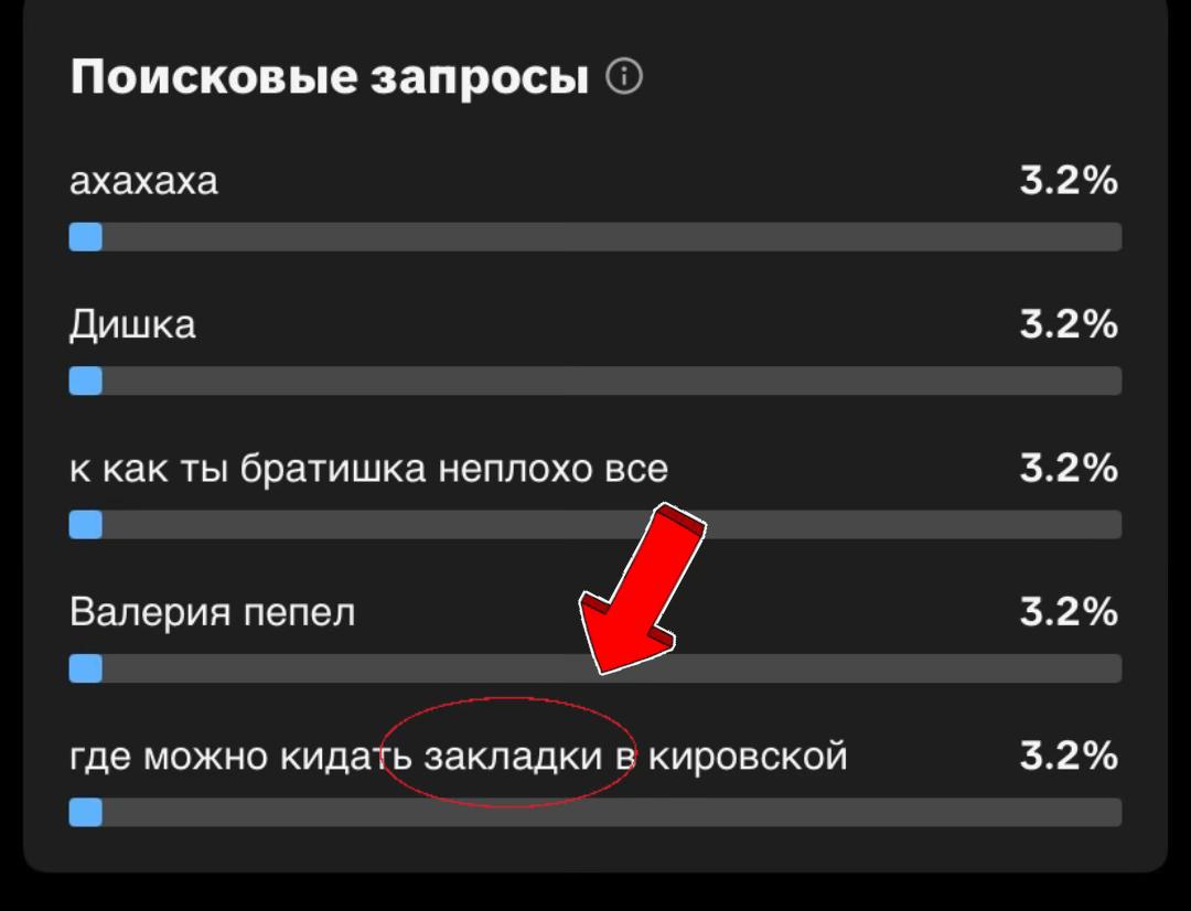 @диша