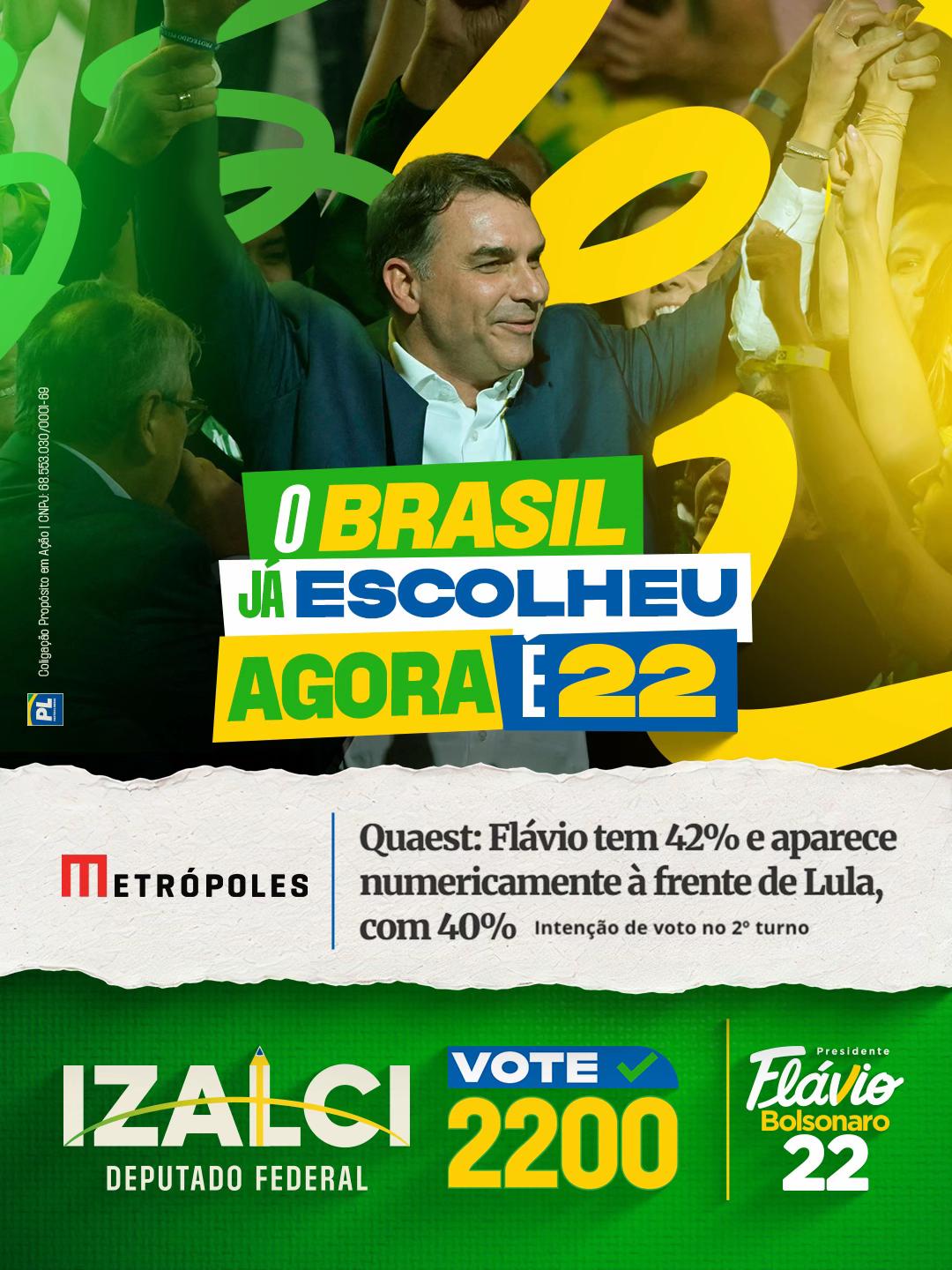 @Izalci