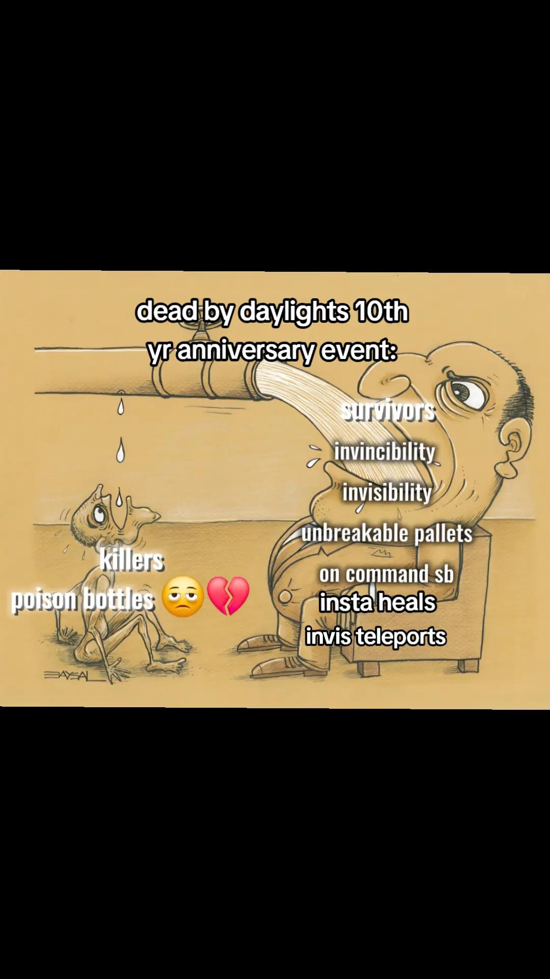 @c0rpz