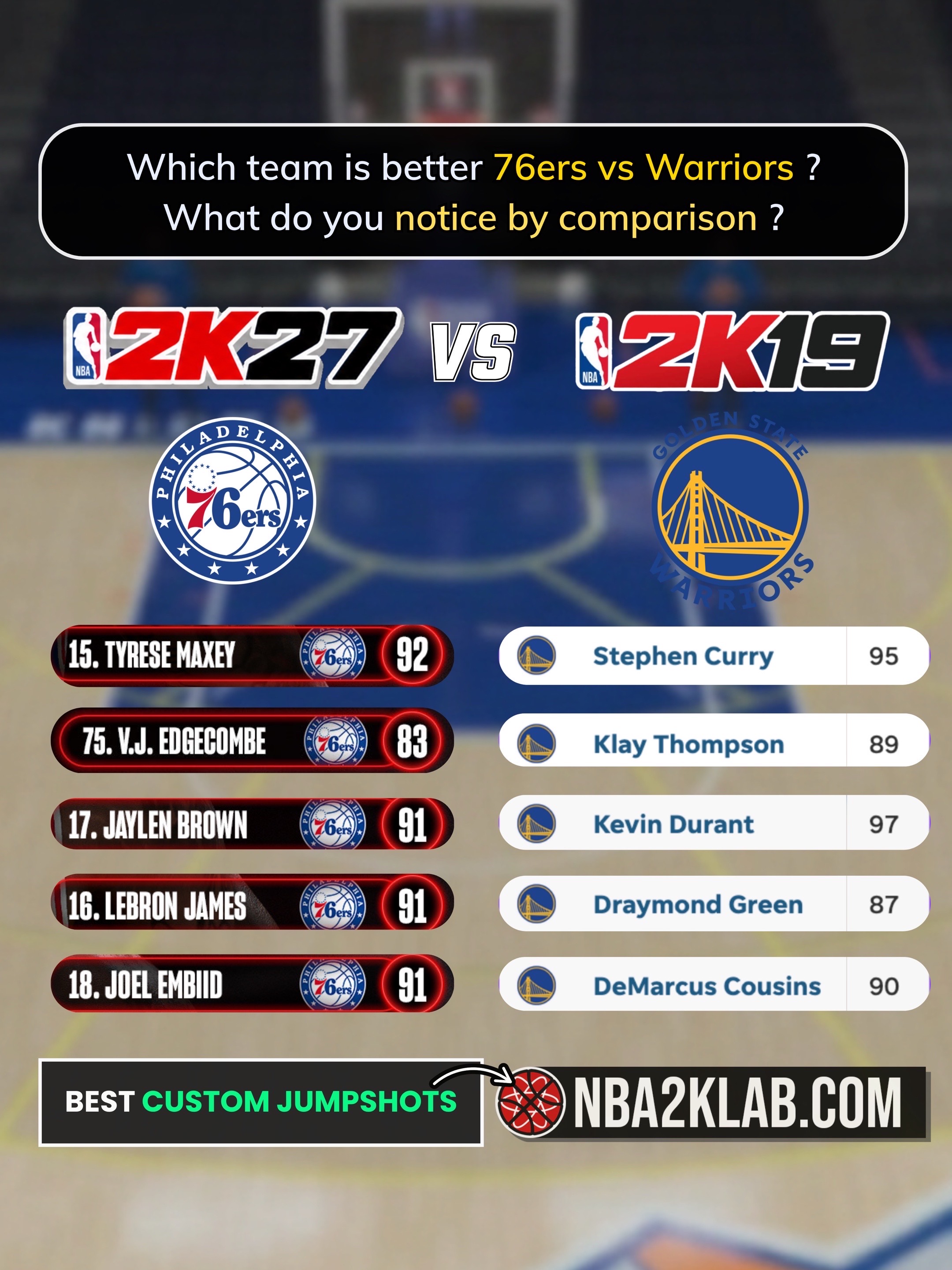 @NBA2KLab