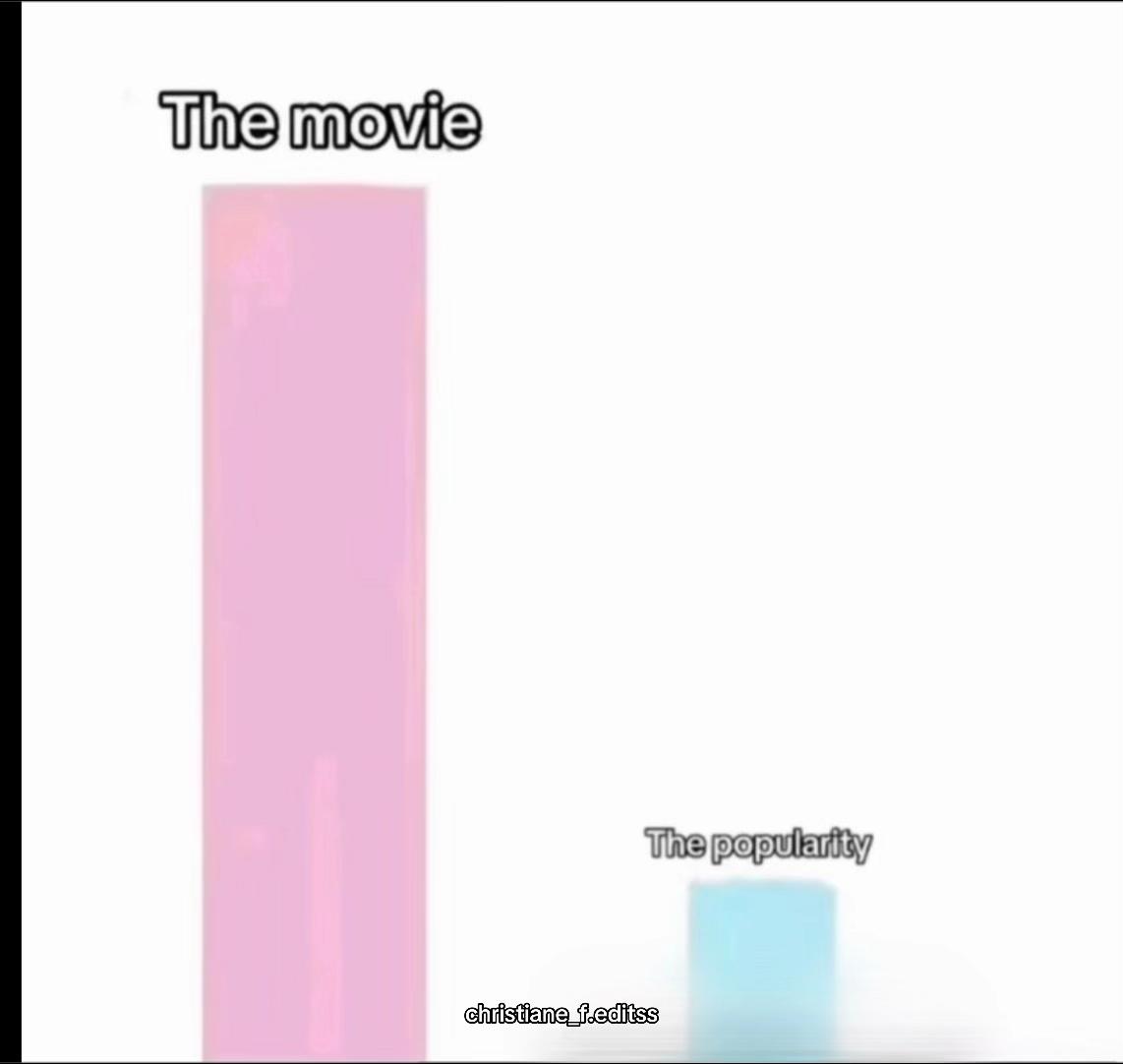 @𝒞𝒽𝓇𝒾𝓈𝓉𝒾𝒶𝓃ℯ 𝒻