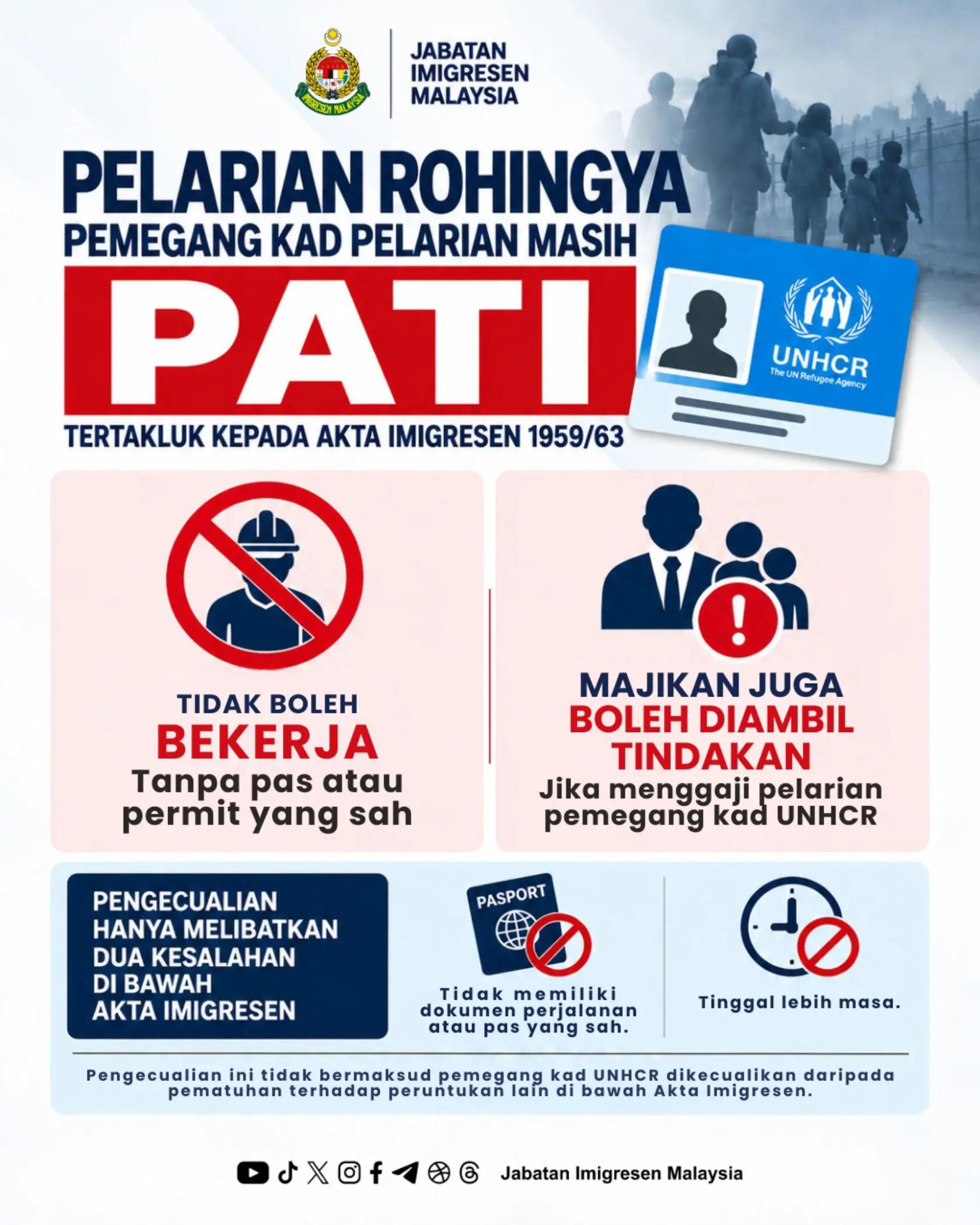 @Jabatan Imigresen Malaysia