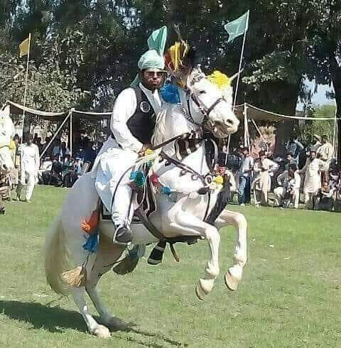 @Syed SammarAbbas