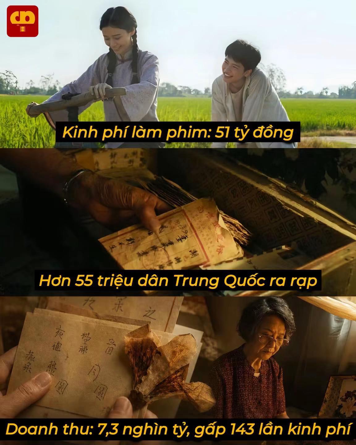 @Cuồng Phim