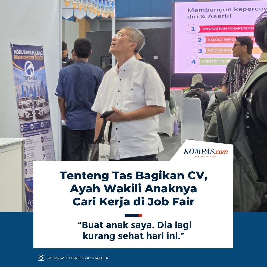 @Kompas.com