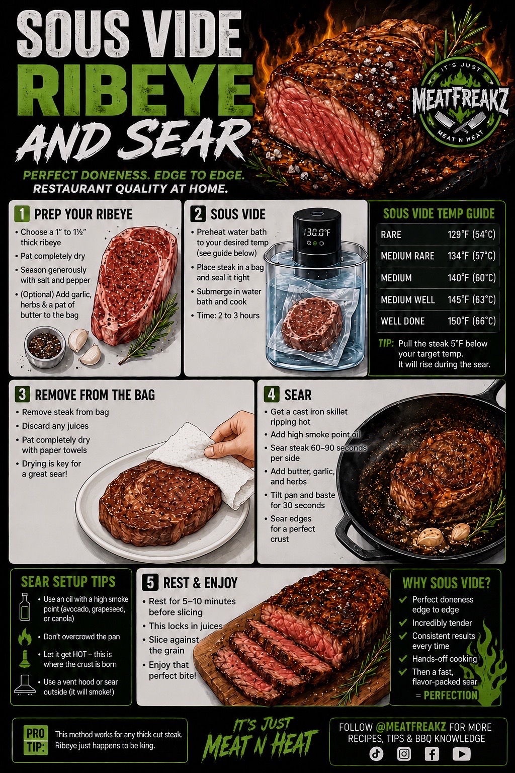 @Cooking.With.MeatFreakz