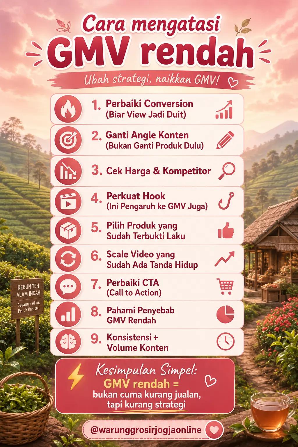 @warung grosir jogja online