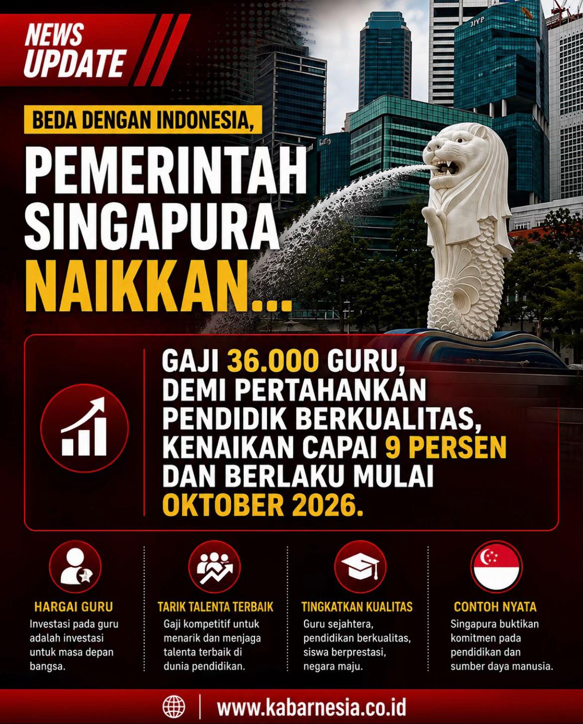 @kabarnesia