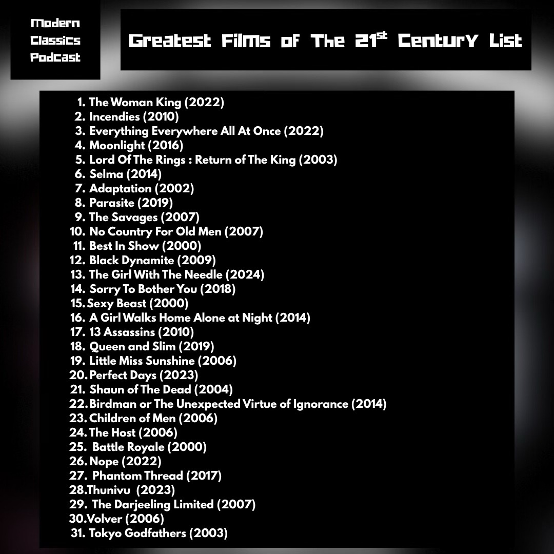 @Modernclassicspodcast