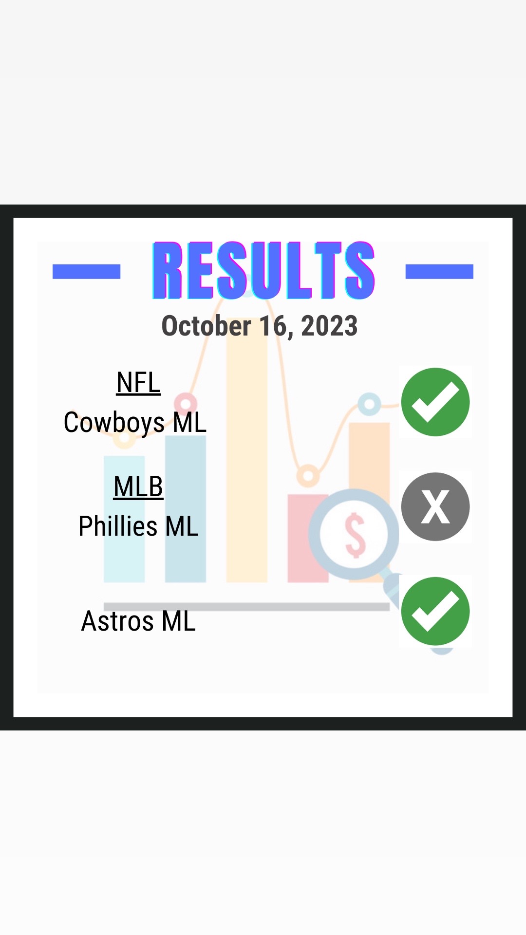 @Underdog Sports Analytics