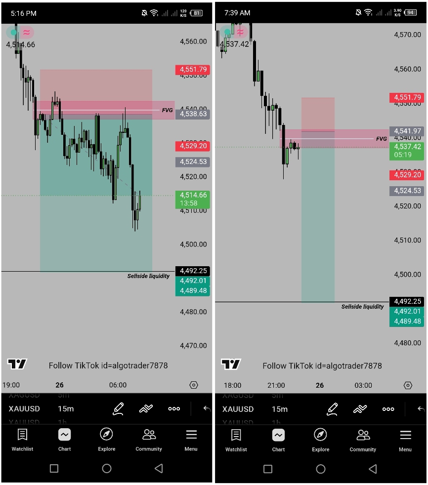 @ALGO TRADERS
