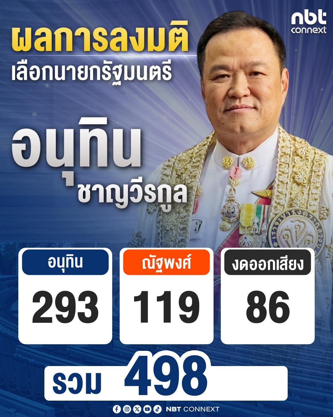 @สวท_แม่ฮ่องสอน