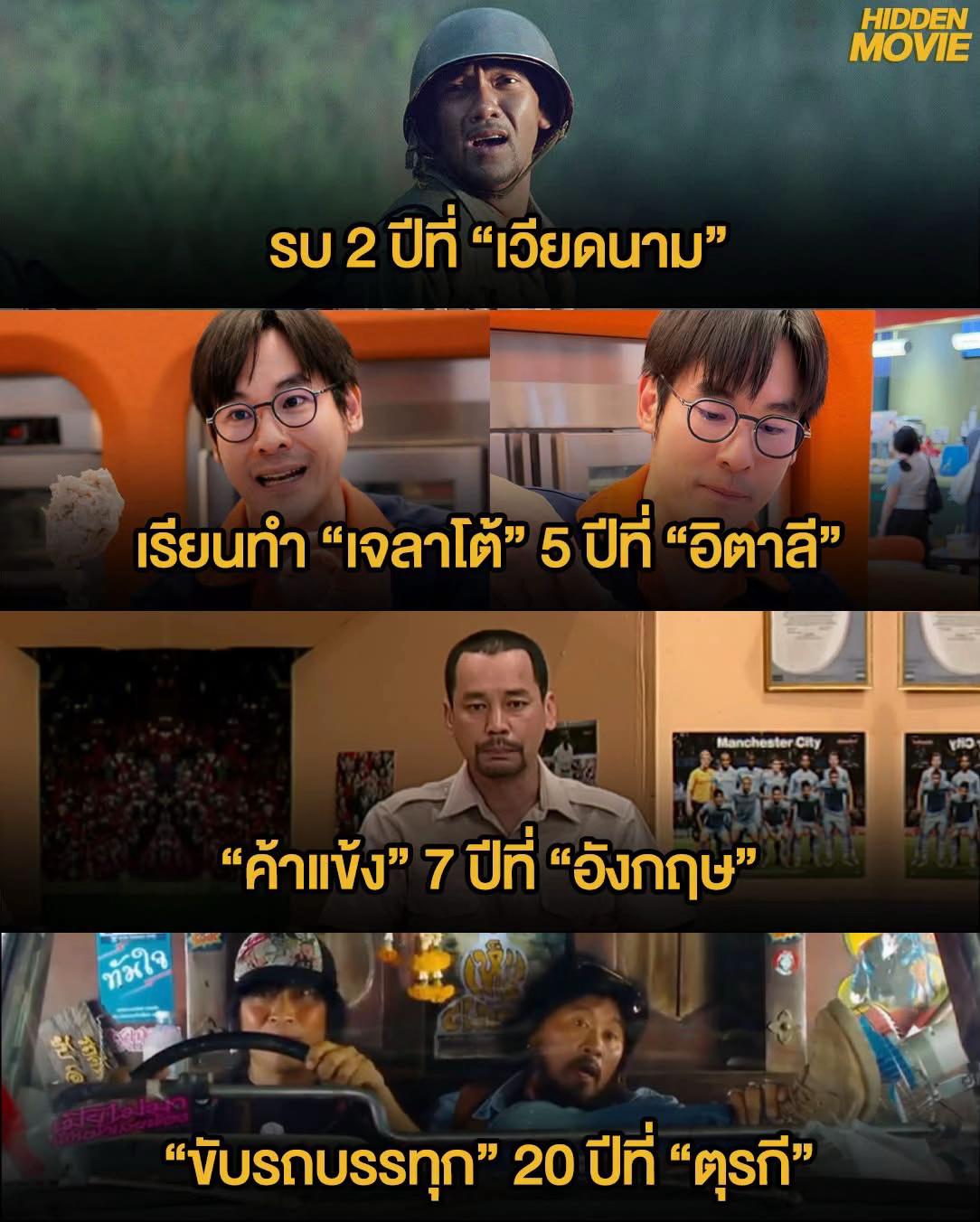 @Anucha Boriboon