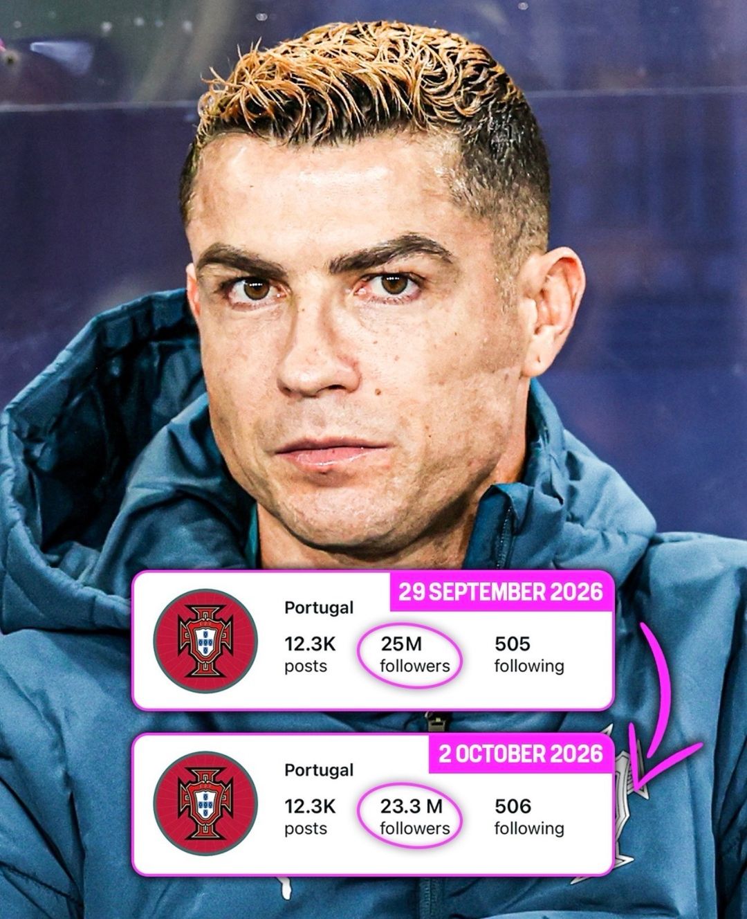 @footballfaithfuls