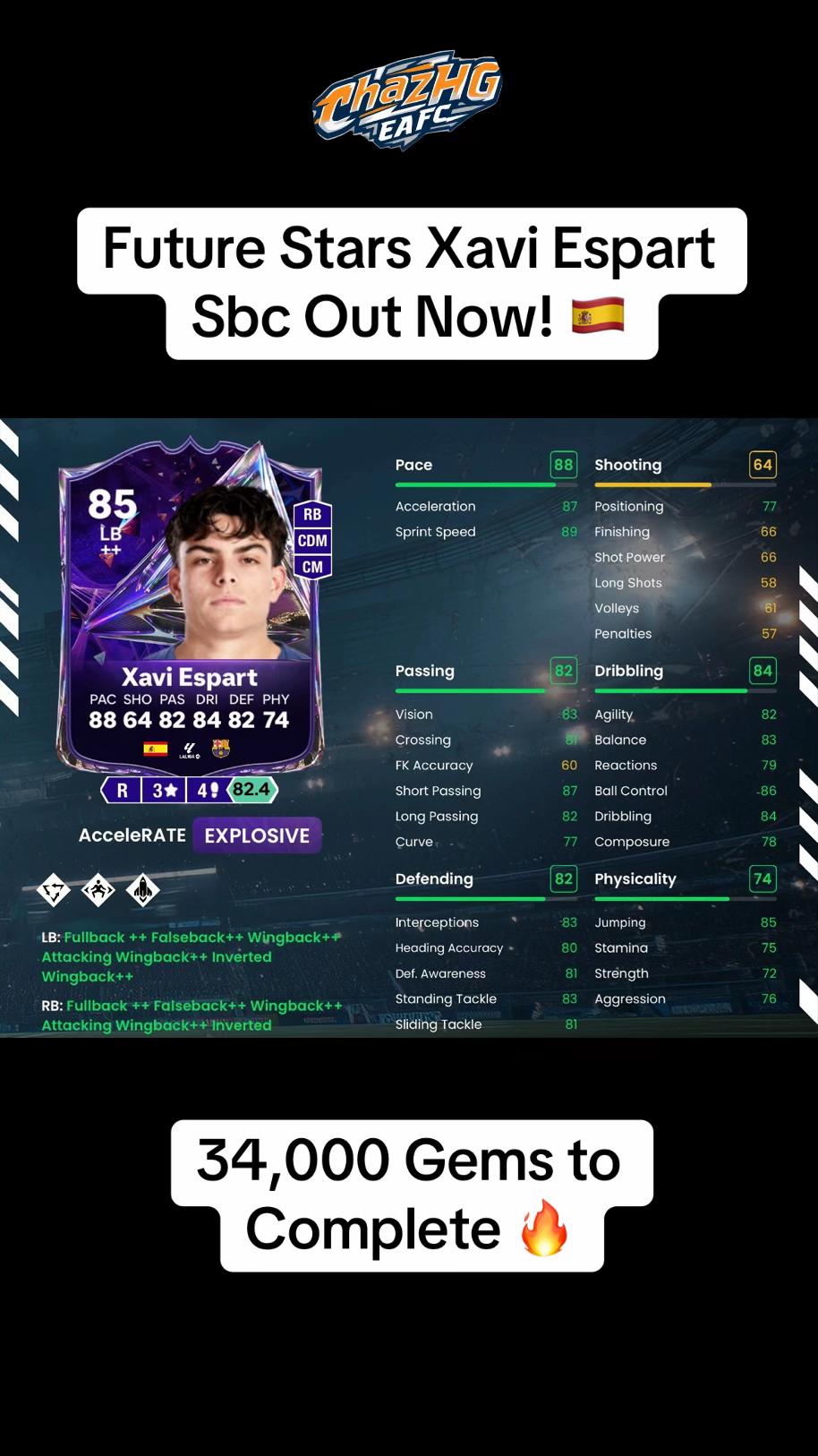 @ChazHG