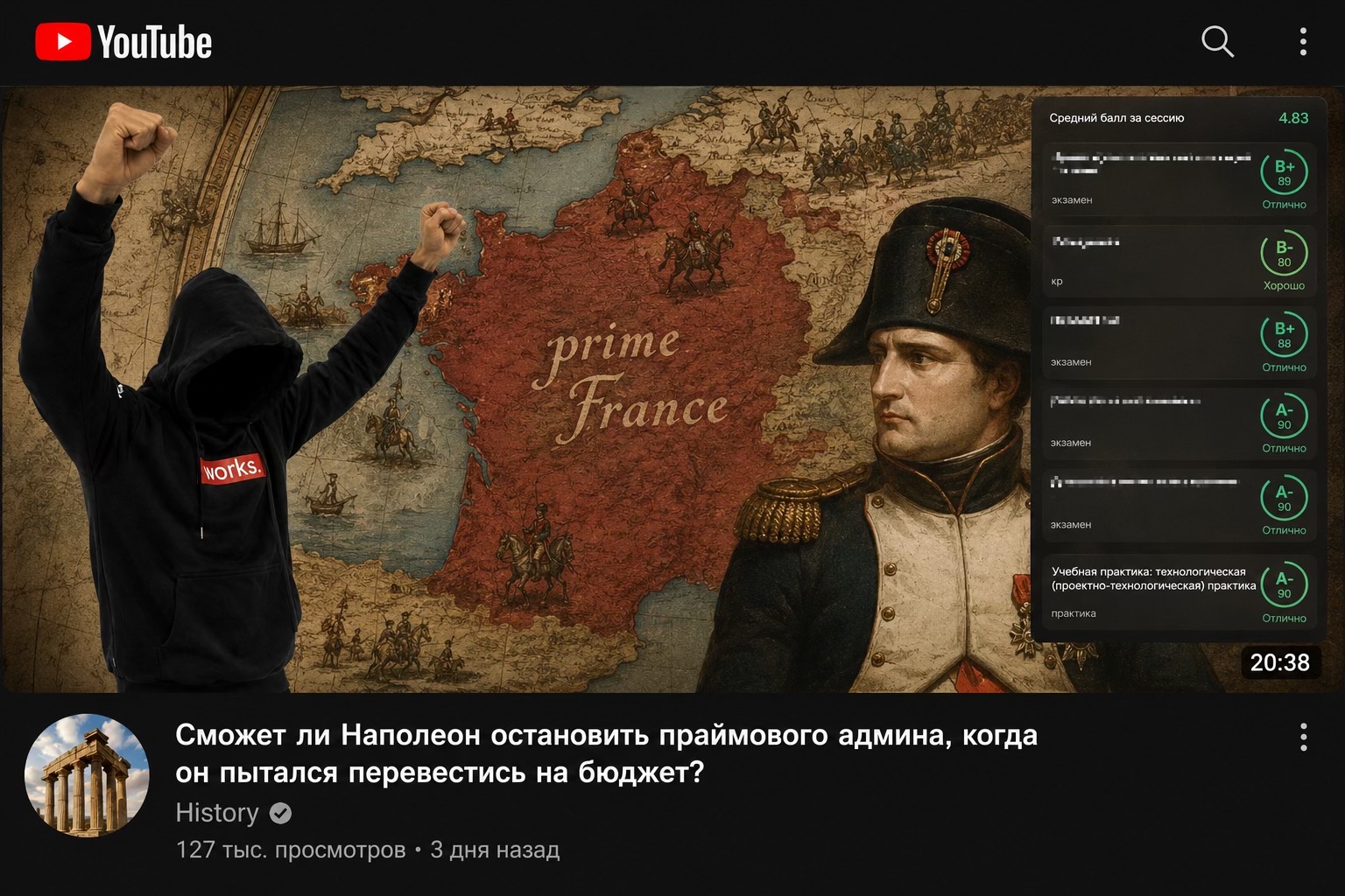 @МФ | НГТУ НЭТИ