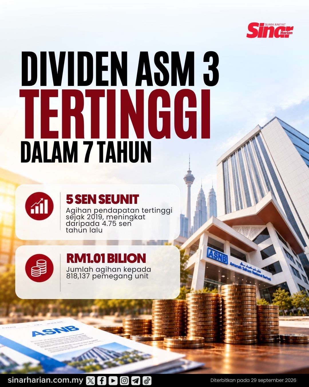 @Sinar Harian