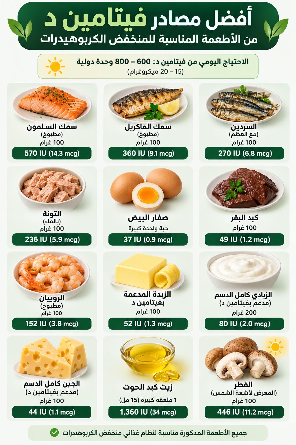 @د. حمود طاهر