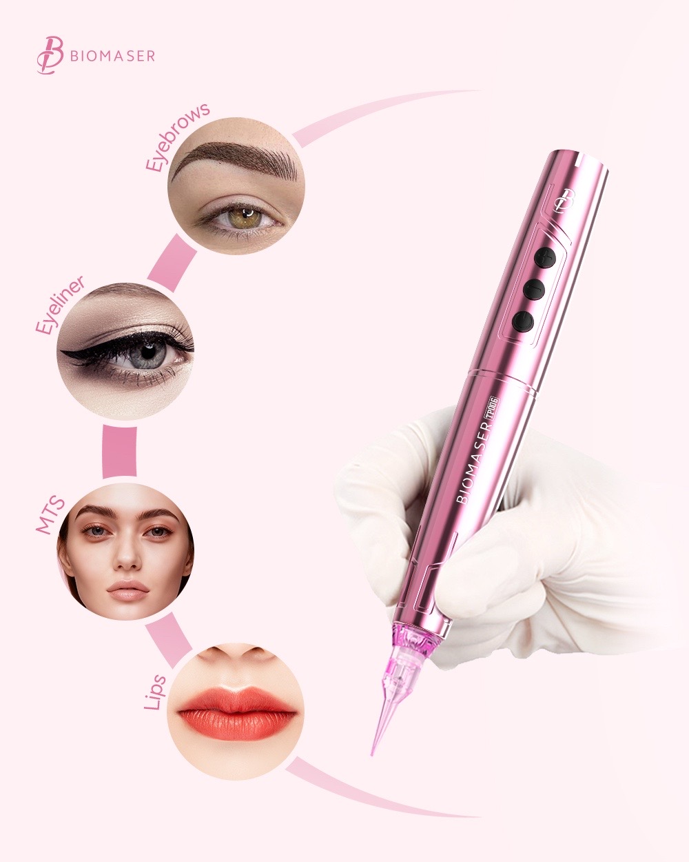 @Biomaser-official