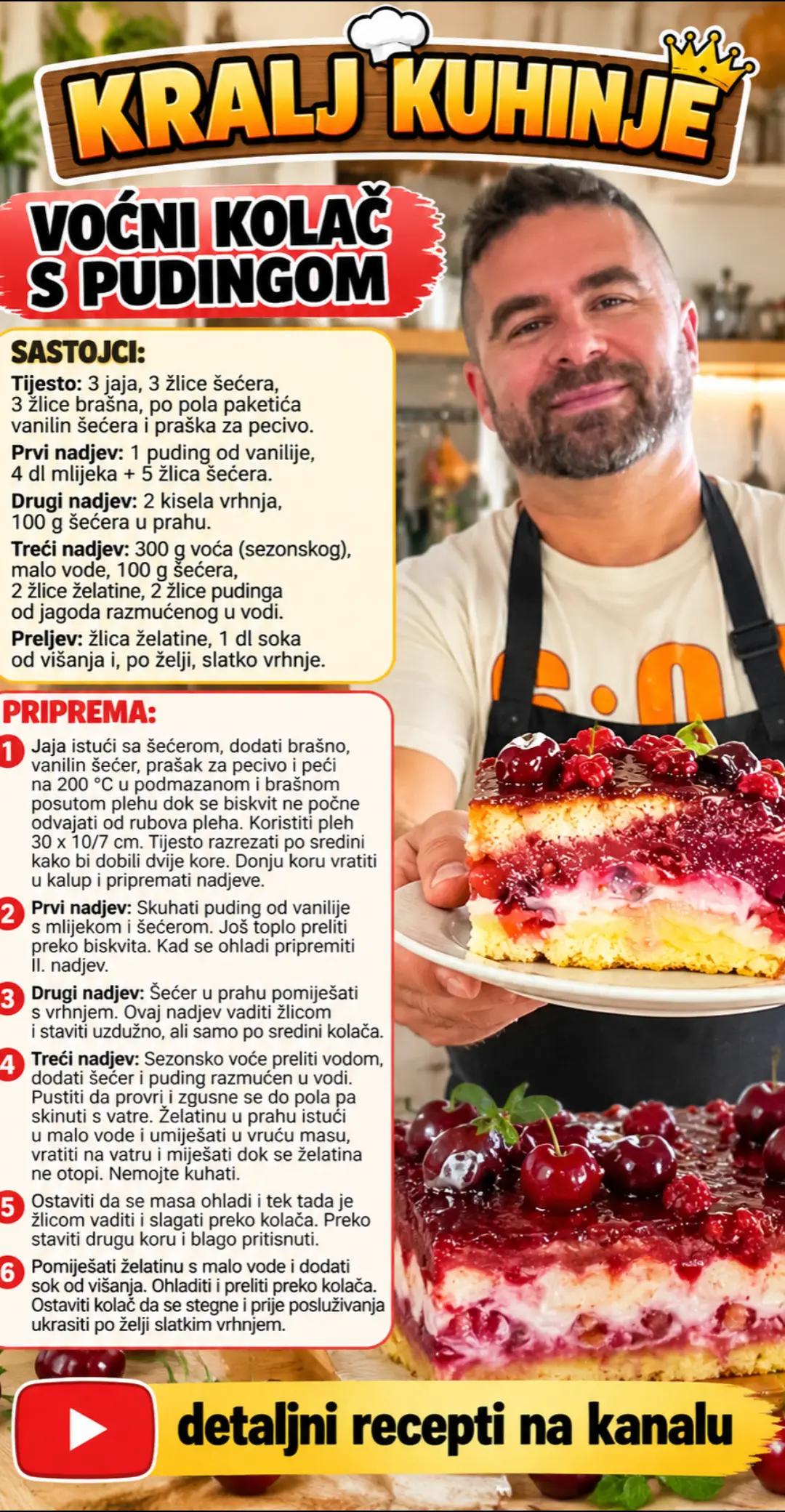 @👑Kralj Kuhinje👑