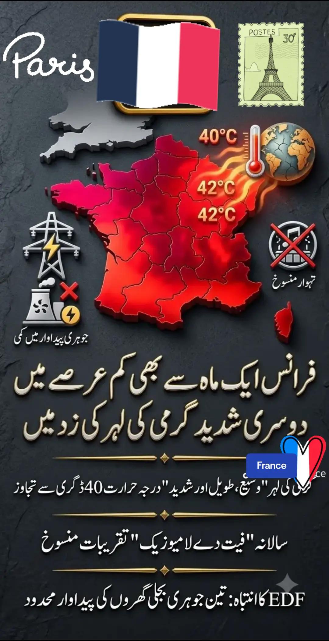 @Ashfaq CHAUDHARY