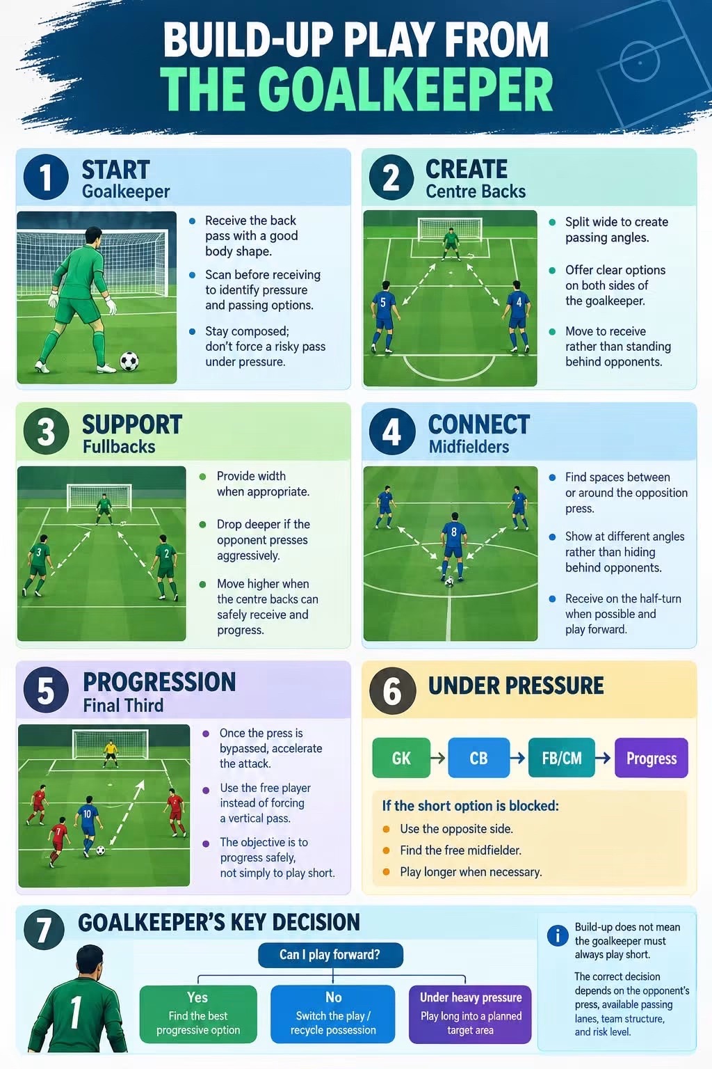 @nwsoccerclub