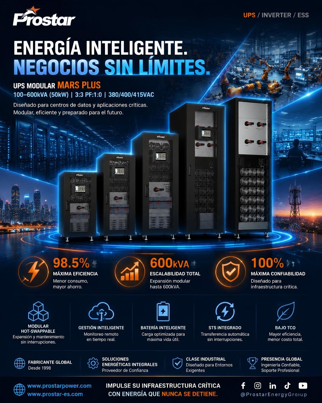 @Prostar Energy Group
