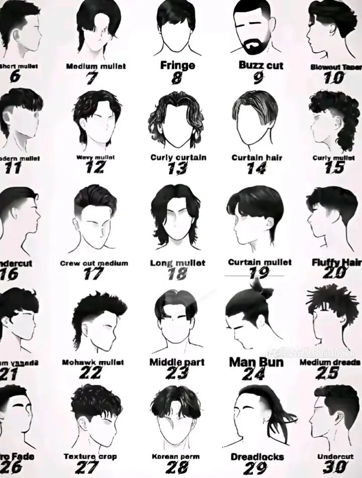 @kaif 786