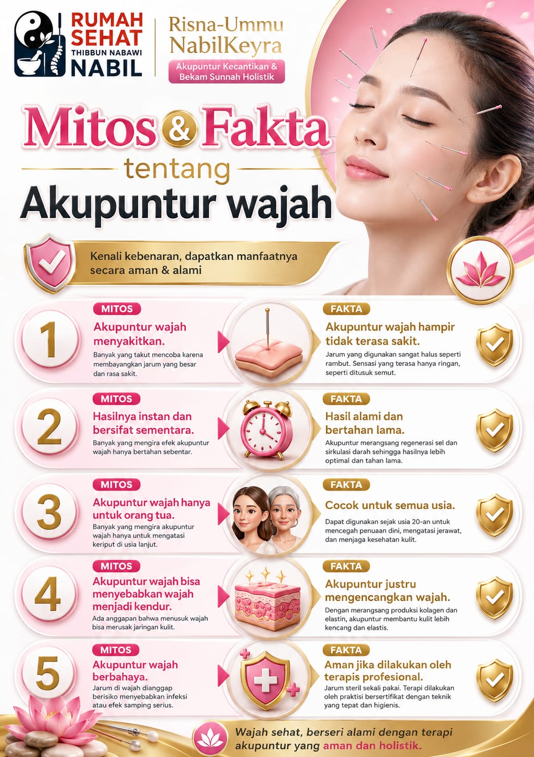 @Risna-Keyra