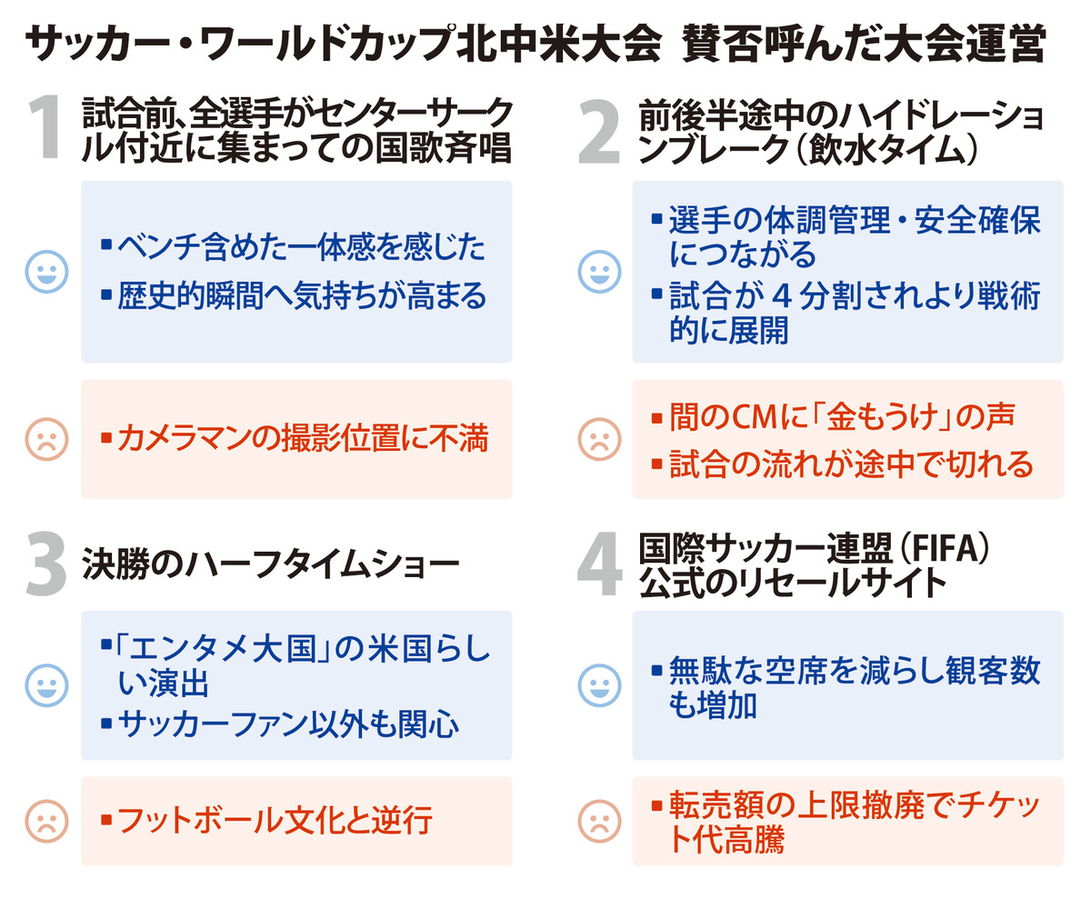 @毎日新聞