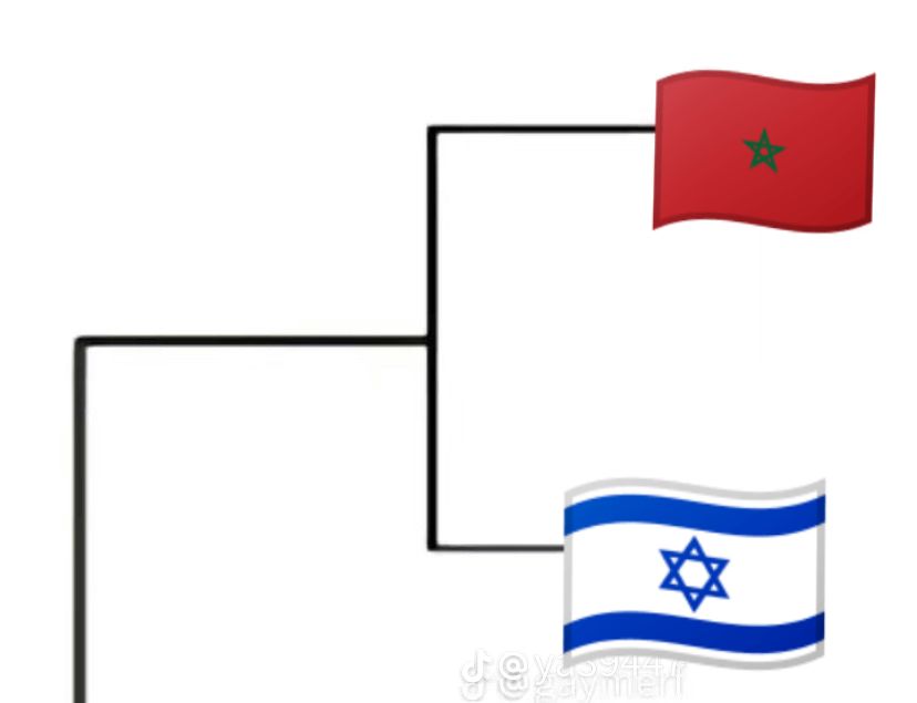 @btissam🇲🇦🇲🇦🇲🇦🇲🇦