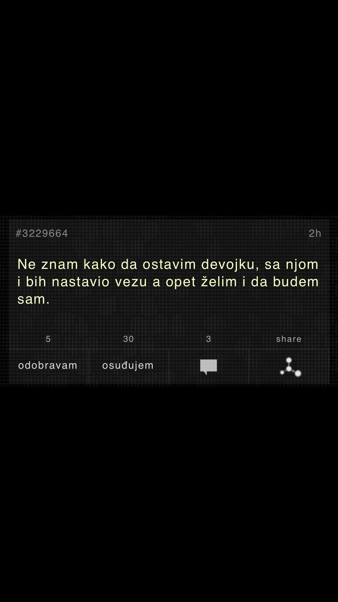 @Balkan Ispovesti