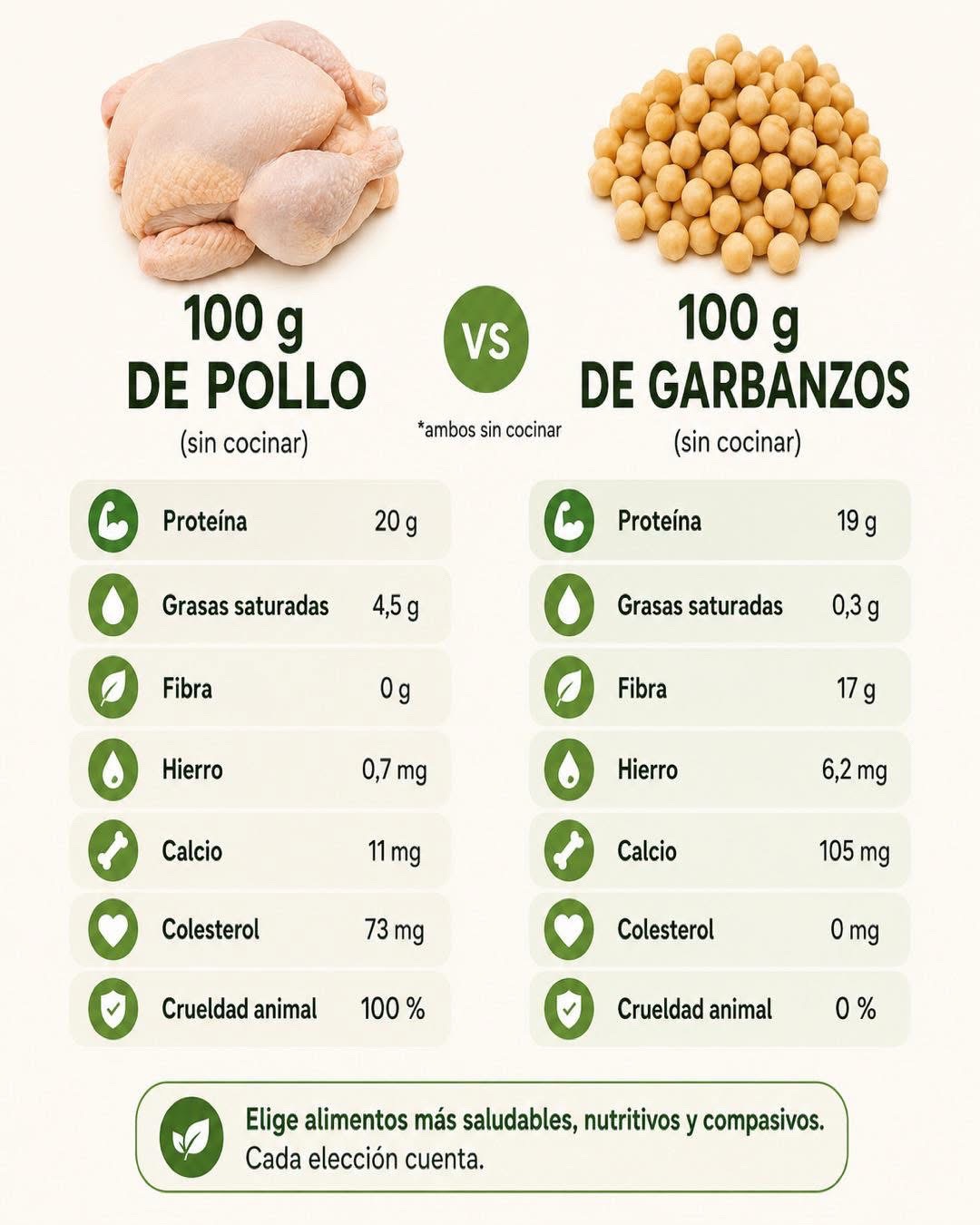 @recetas caseras♡