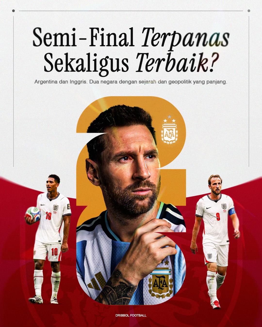 @Dribbol Football