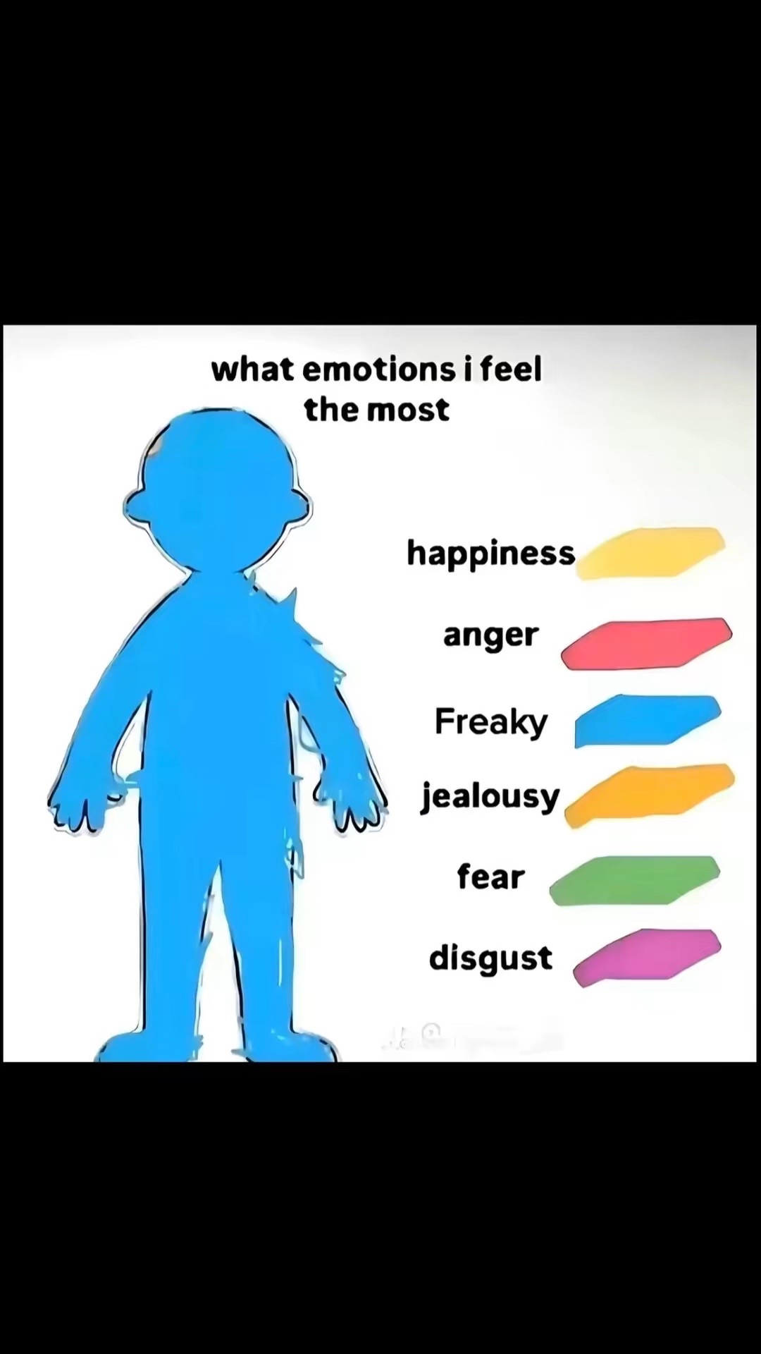 @unknown